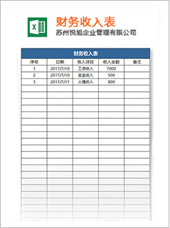 辽宁代理记账